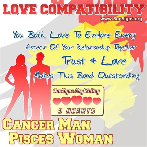 cancer man and pisces woman|Cancer Man & Pisces Woman: Love & Compatibility